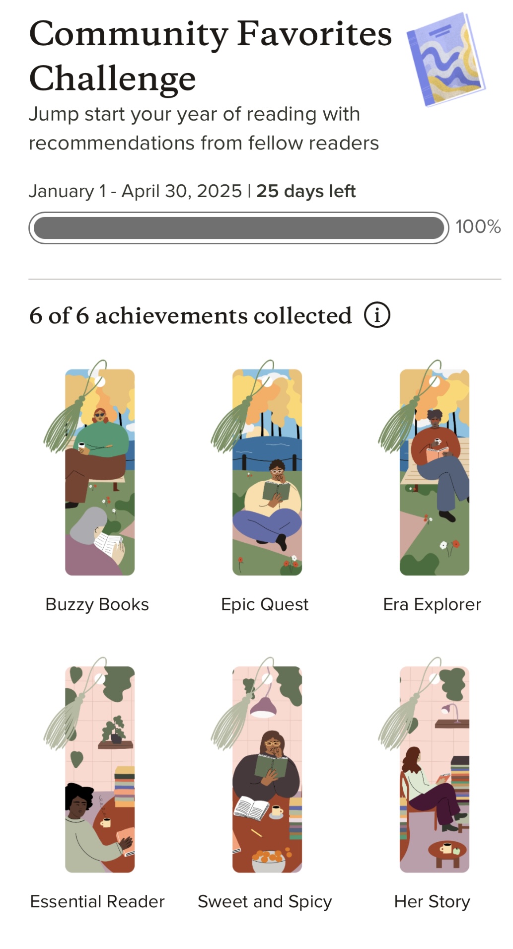 Screenshot of my 2025 Goodreads community challenge
